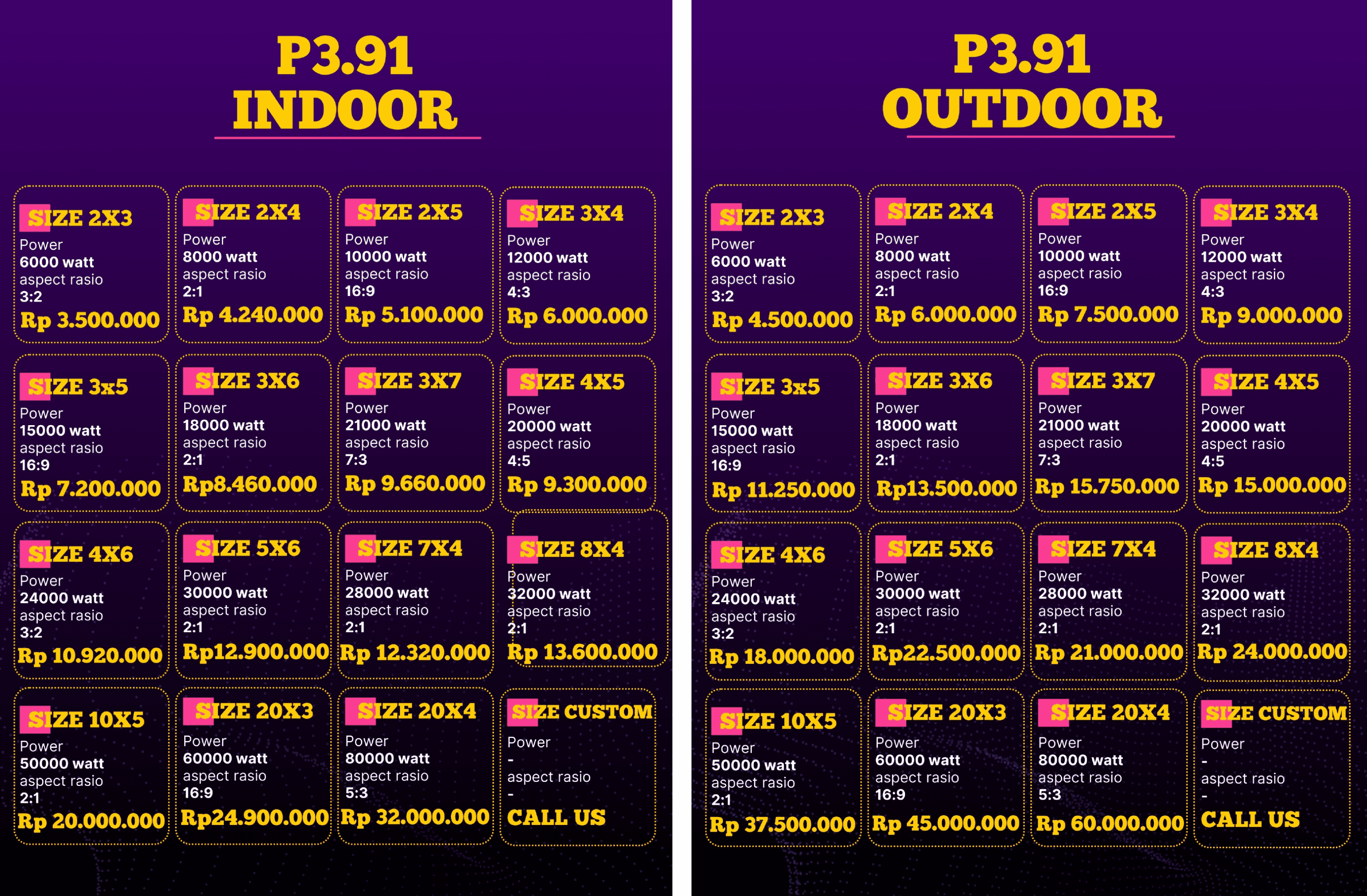Harga Paket Rental Videotron Indoor dan Videotron Outdoor