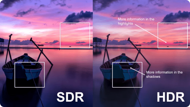 Vivid Display Effect