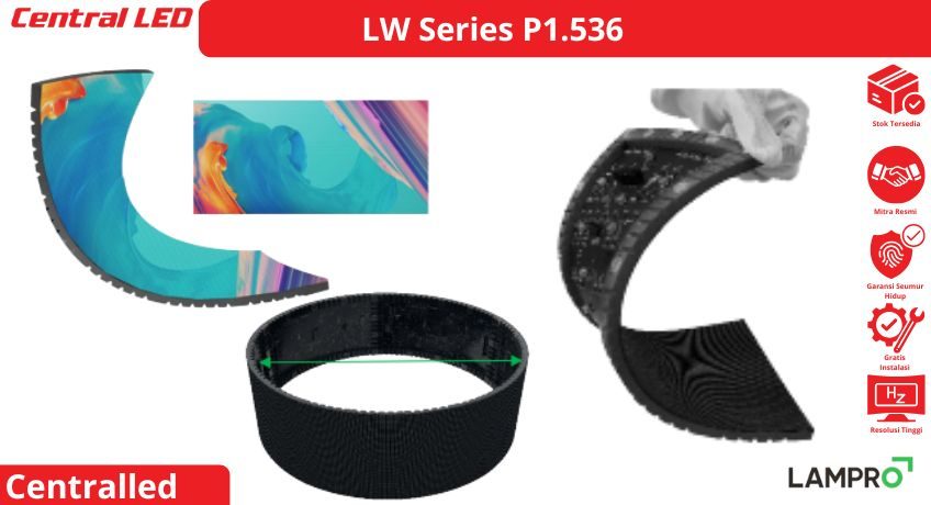 Modul LW Series P1.536