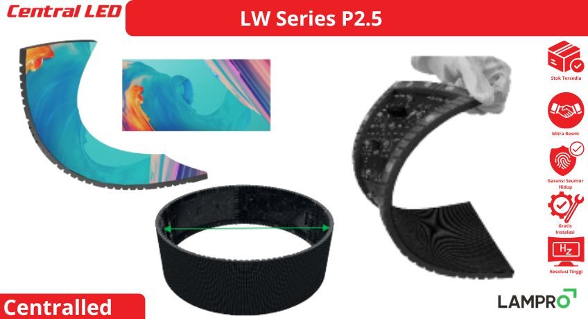 Modul Videotron LW Series P2.5
