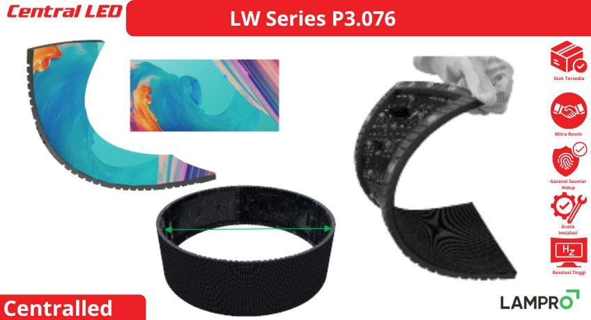 Modul Videotron LW Series P3.076