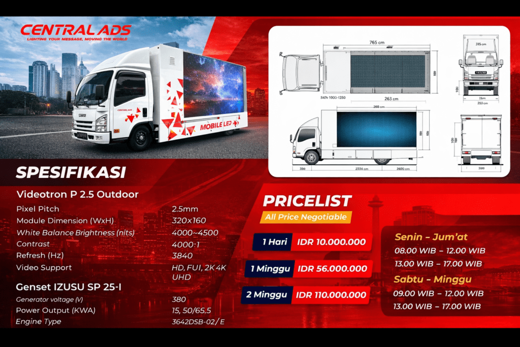harga sewa mobil videotron